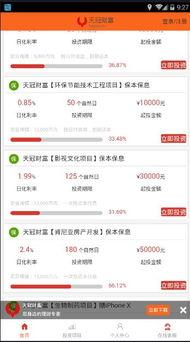 天冠财富最新爆料,最新投资动态与市场趋势深度解析  第1张