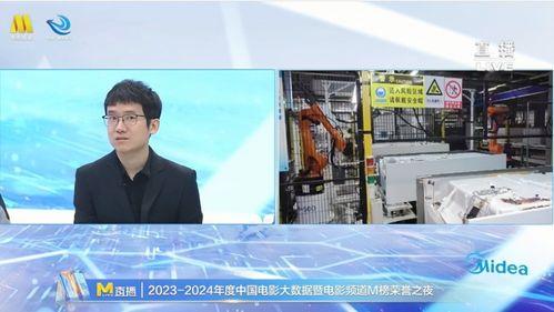 中央6台在线直播观看,精彩赛事，激情四溢，尽享视听盛宴  第3张