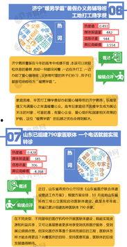 今日山东舆情爆料最新,最新爆料揭示惊人真相! 第2张 今日山东舆情爆料最新,最新爆料揭示惊人真相! 第2张